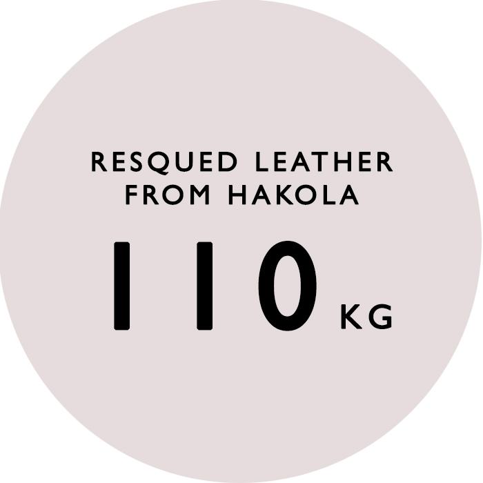 resqued_leather_hakola resqued_leather_hakola