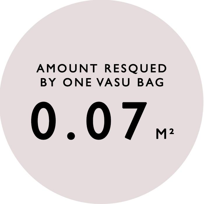 resqued_vasu_hakola resqued_vasu_hakola
