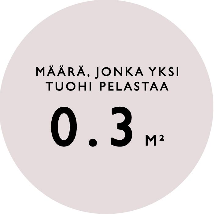 tuohi_maara_hakola tuohi_maara_hakola